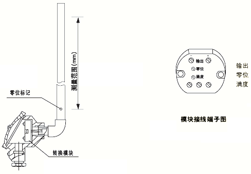 配套UR/UB液位变送器